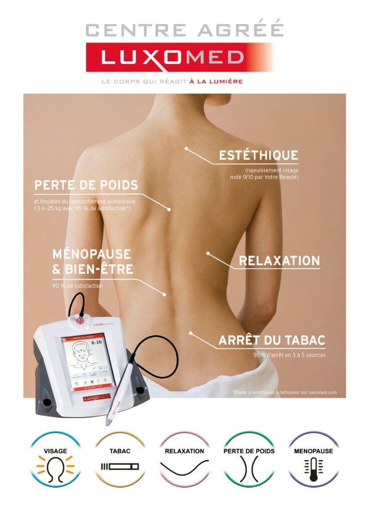 luxopuncture-bienfaits-perte-de-poids-relaxation-tabac-menopause Affiche détaillant les bienfaits de la luxopuncture : perte de poids, relaxation, ménopause, esthétique, et arrêt du tabac, avec un appareil dédié.